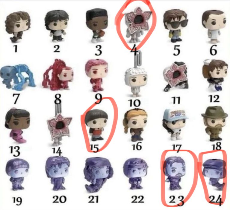 Дивні дива Kinder Joy  Stranger Things