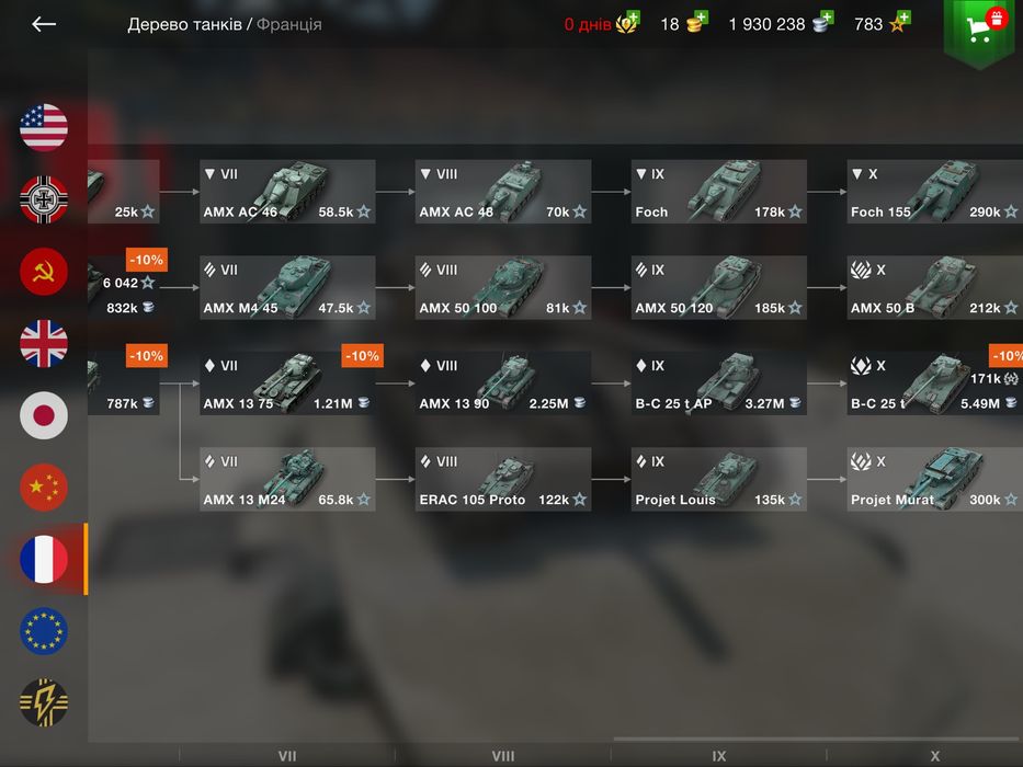 Акаунт world of tanks blitz