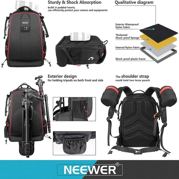 Mochila Profissional Neewer Pro (Grande Capacidade / Antirroubo) – Como Nova