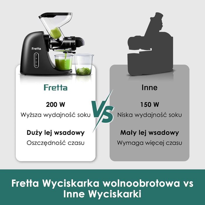 Fretta Sokowirówka - Wyciskarka wolnoobrotowa UŻYWANA