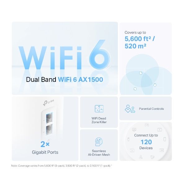 TP-Link Deco X10 X1500 Mesh wifi 6 (3 equipamentos)