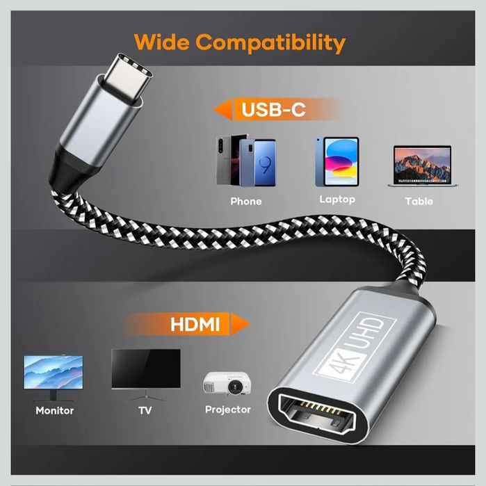 Adapter USB-C do HDMI, Adapter USB-C do HDMI 4K