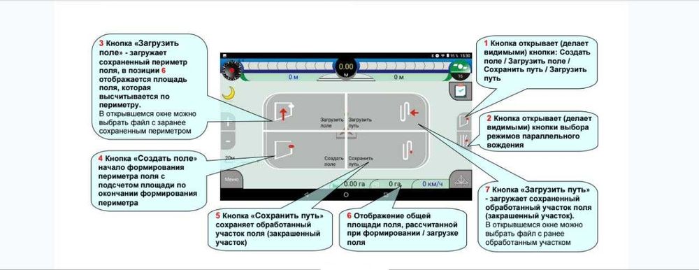 Курсовказівник . Двох діапазоний