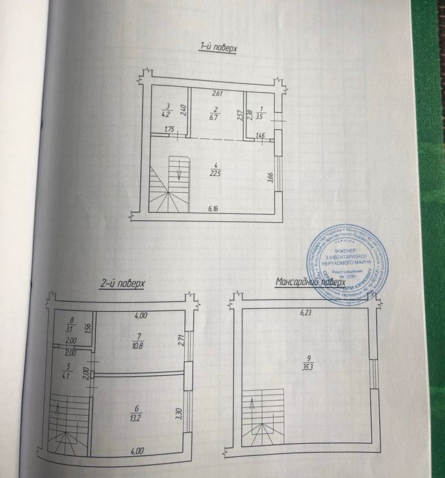 Таунхаус з ремонтом та меблями в Городищі