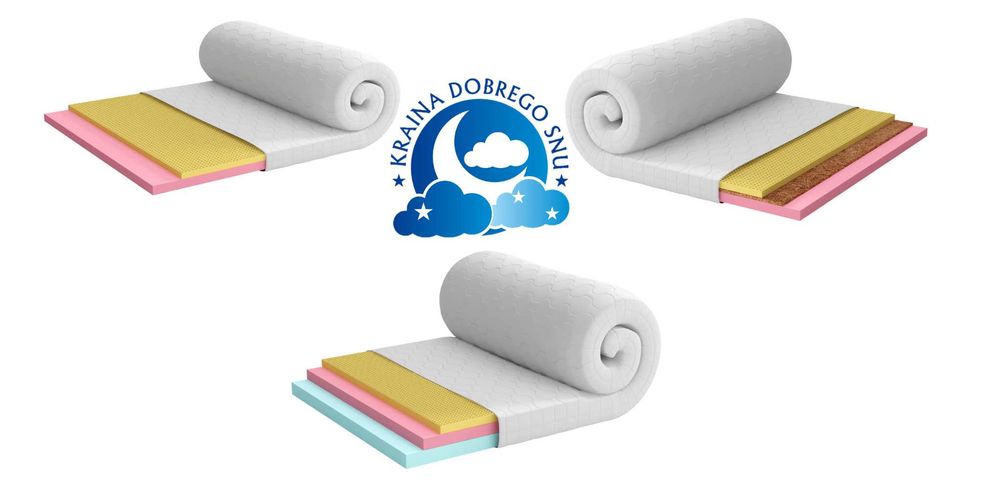 Materace nakładki KDS VISCO-LATEKS grubość 6-10cm RÓŻNE ROZM i RODZAJE