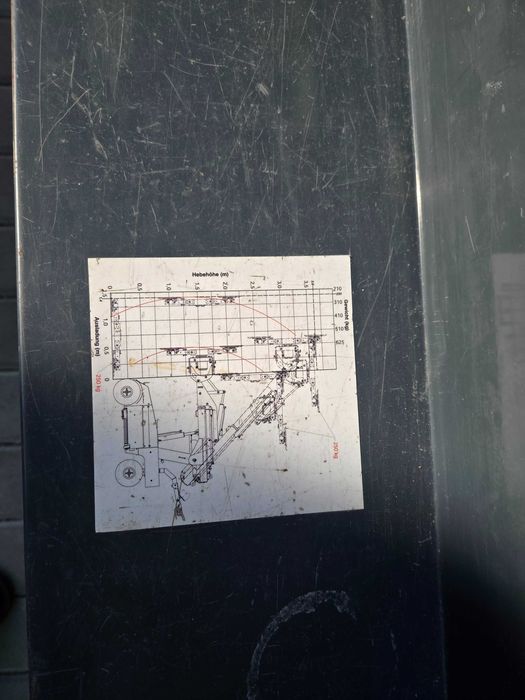 Manipulator Glassworker GW625