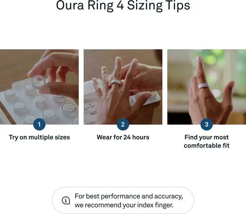 Набір для визначення розміру кільця Oura Ring 4 в наявності