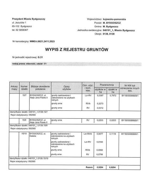działka inwestycyjna/Jana Pawła II/Lotnisko - Widok 3