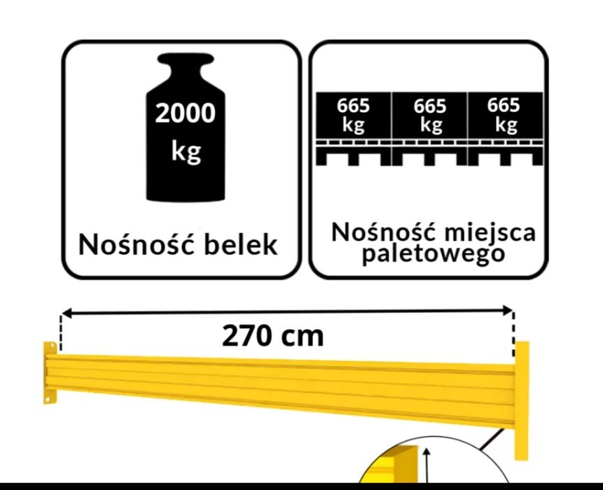 Trawers regały paletowe