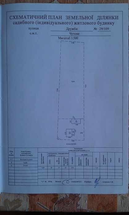 Будинок, сарай. 15 соток.