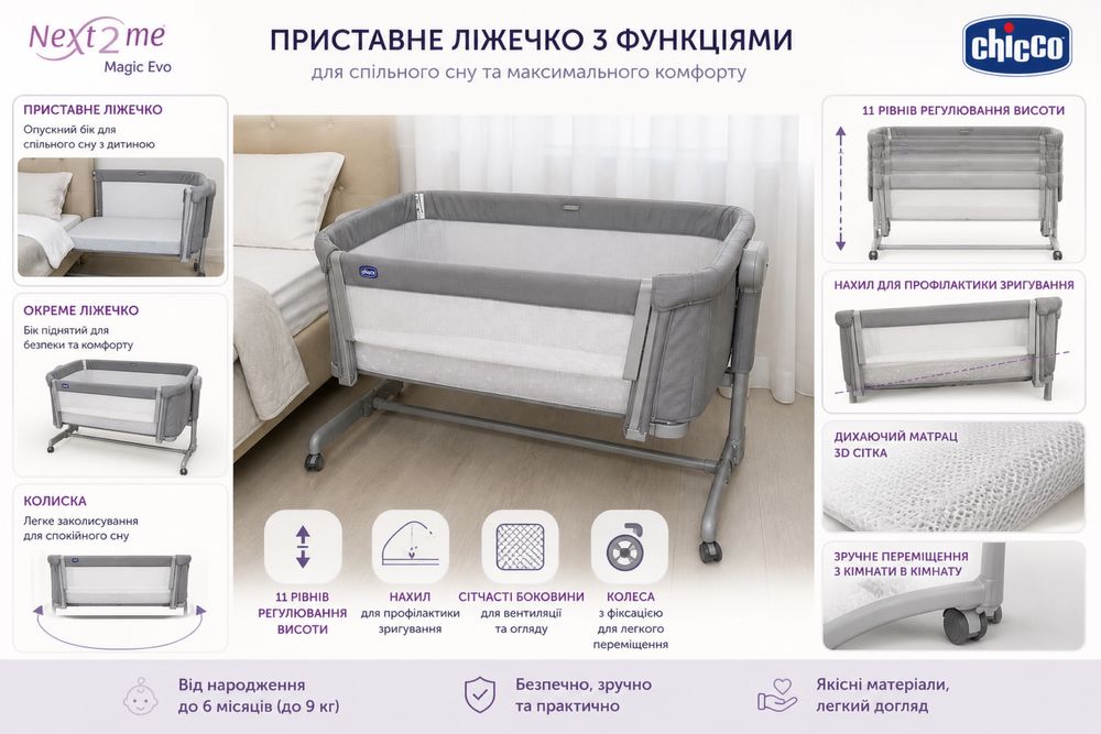 Дитяче ліжечко, кроватка Chicco Next2Me Magic Evo.
