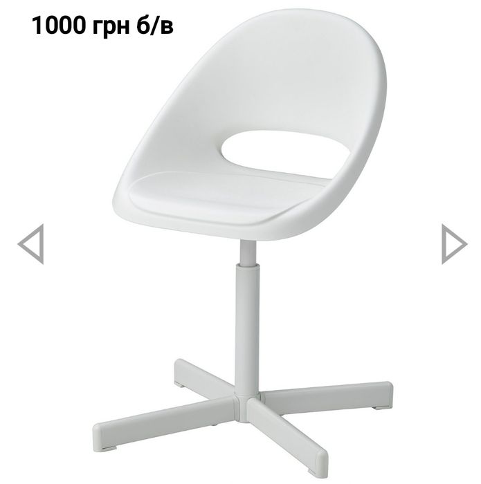 Дитячі меблі IKEA