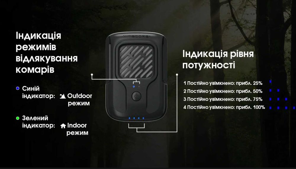 Nitecore EMR40 Фумігатор Бездротовий Вбудований Акум. 7800 mAh