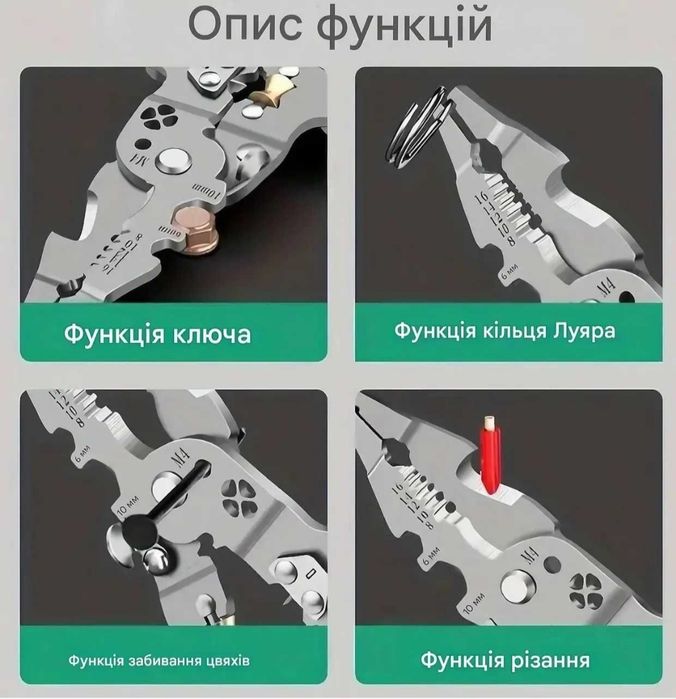 Плоскогубцы, cтрипперы раскладные, инструмент