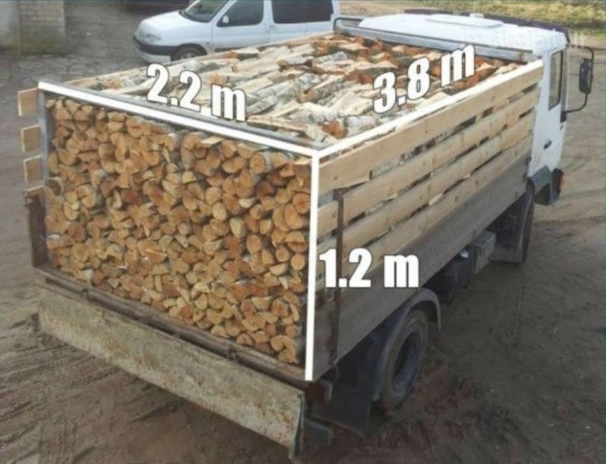 Дрова ЯКІСНО СКЛАДЕНІ. По мінімальній ціні. 3/5/7/15.5 Ск/м