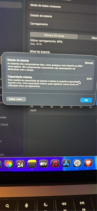 Macbook pro M2 Pro