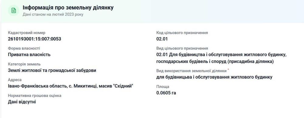 Ділянка в с. Микитинці 6 сот (4)