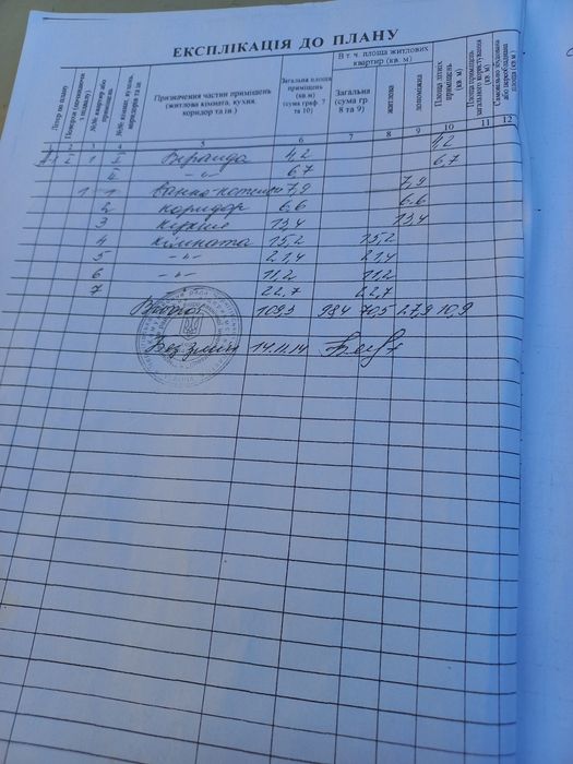 Продається будинок в с.Количівка 8км від Чернігова