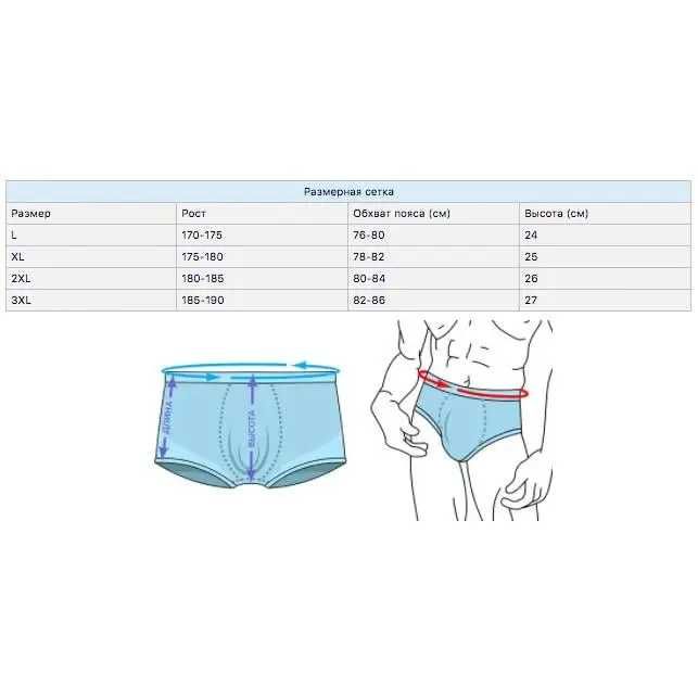 Чоловічі труси брифи Tonmas комплект 2 шт.