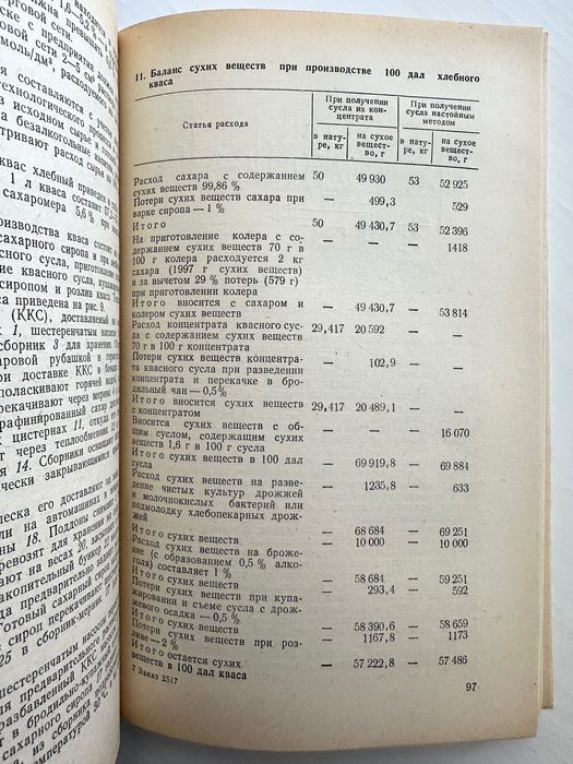 «Безалкогольных напитков справочник мастера. В.В. Рудольф»