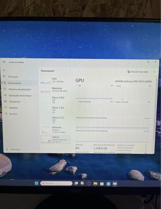 PC Gaming 1.5TB SSD 32GB RAM