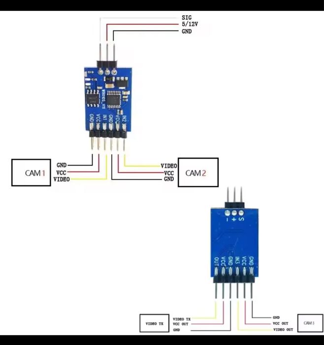 Vifly Camera Switcher