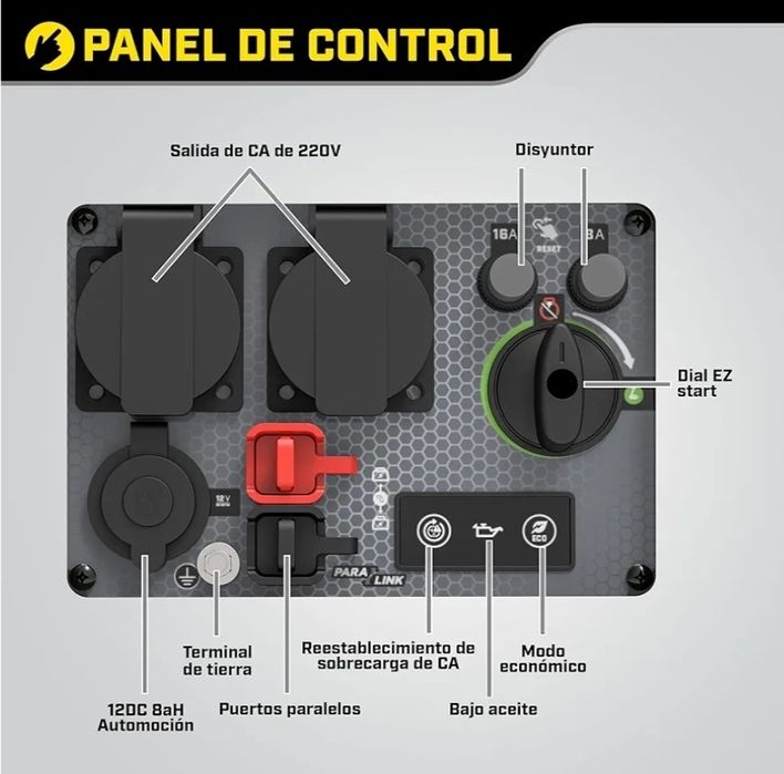 Champion Power Equipment Gerador The Mighty Atom 2200W