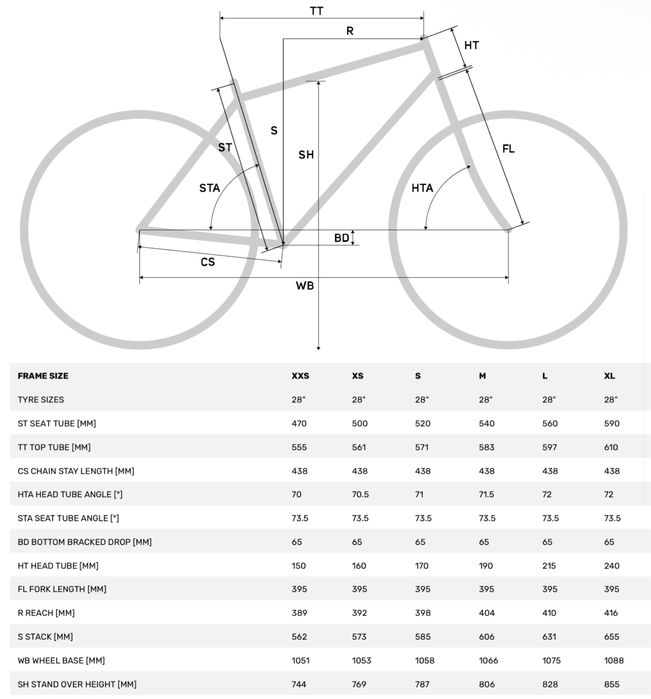 Nowy Merida Speeder 100 – Silk Dark Silver/Black – rama M/L (54)