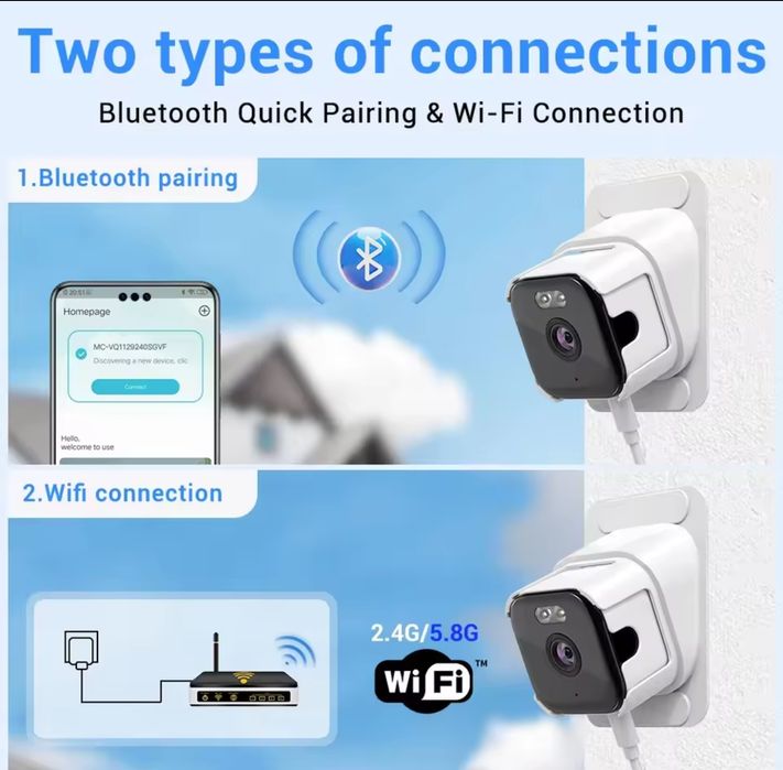 Камера на вікно WiFi 2k