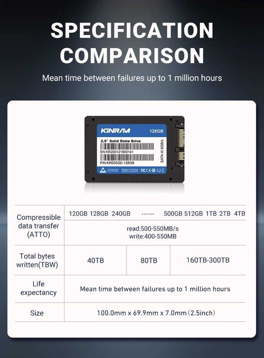 SSD 128 Gb KINRAM 2.5