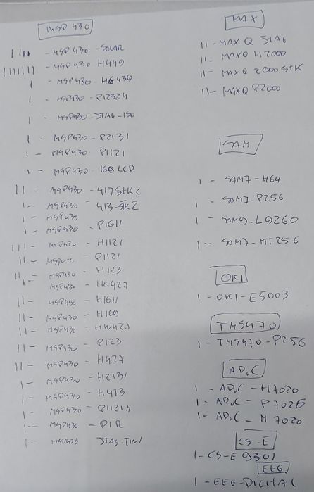 Olimex prototipagem electrónica