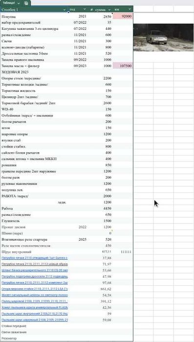 ВАЗ 21104 1,6 16 клапанів