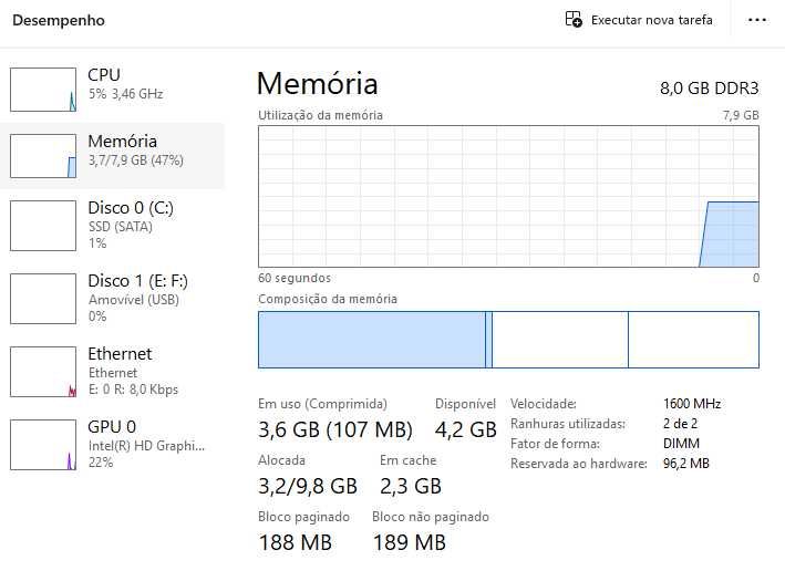 Dell Optiplex 3040 i5-6500