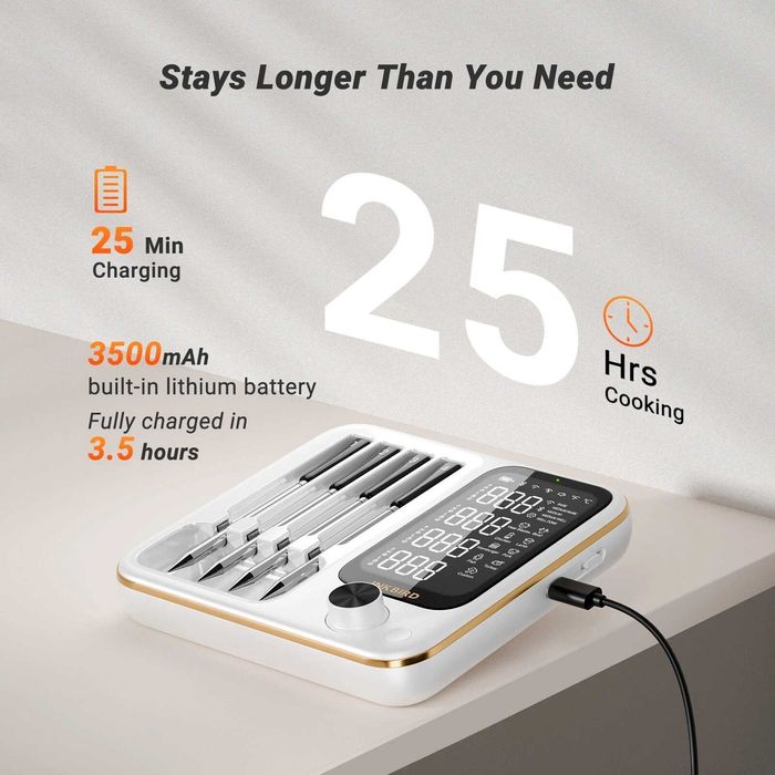 Розумний безпровідний WiFi термометр Inkbird INT-14-BW TNT-12BW