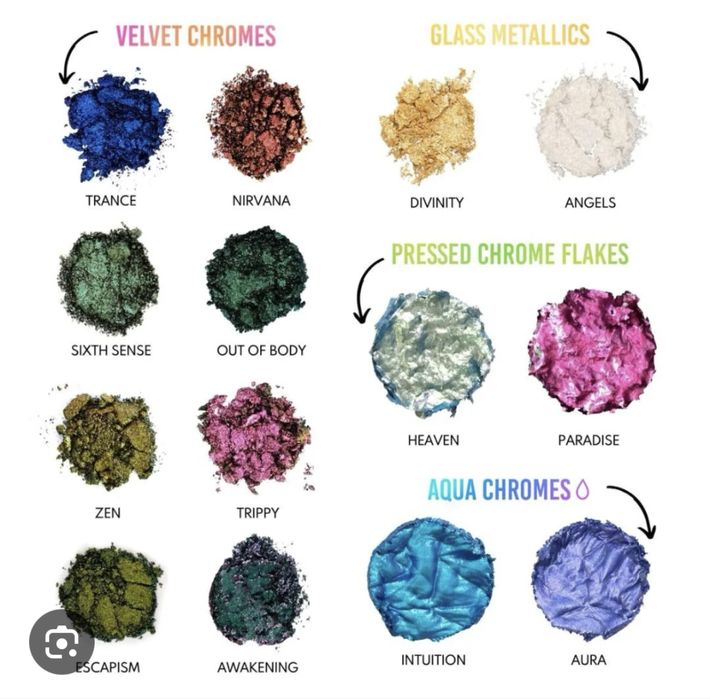 Danessa Myricks Transcendence paleta