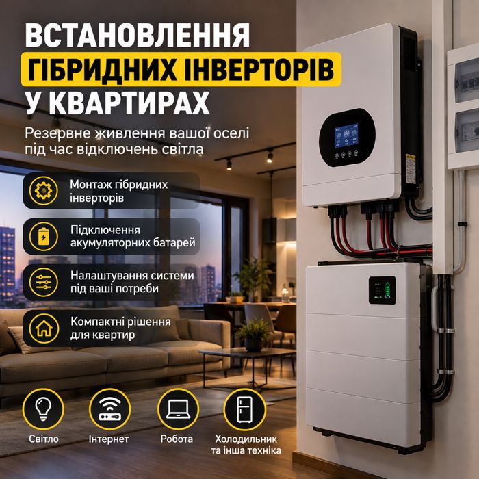Установка резервного живлення в квартирах