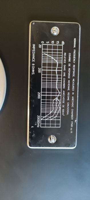 Kolumny Tonsil ZG 486- ALTUS 60.