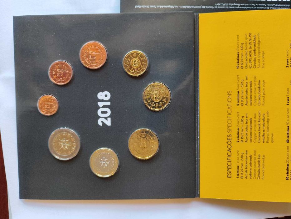 Série Anual  2018 (BNC)  - euros
