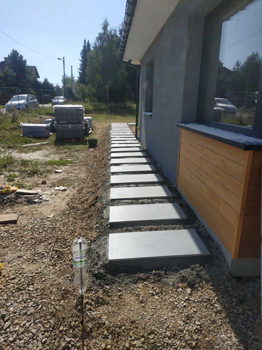 Budowa domu kompleksowa