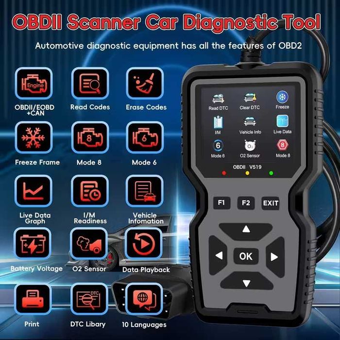 Ferramentas, máquinas e utilidades diversas. TUDO NOVO