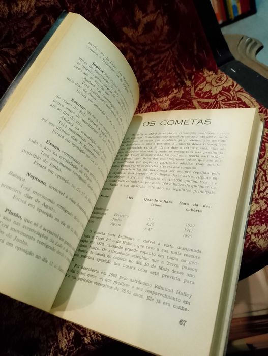 Almanaque de Santo António 1968
