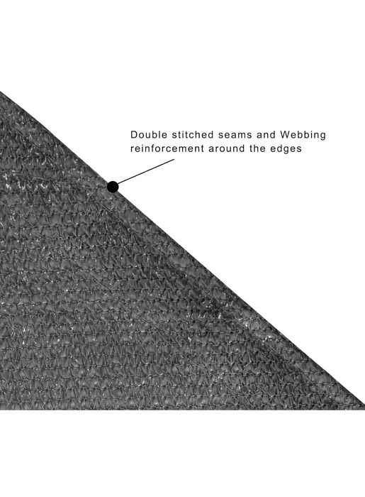 Toldo vela retangular 5x7