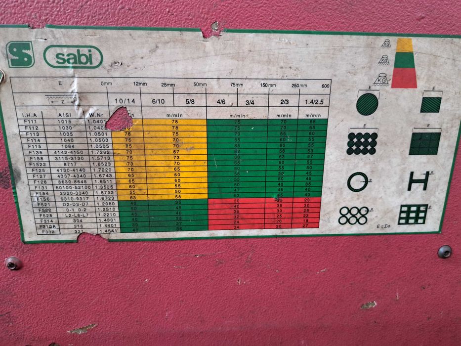 Serrote de fita SABI #N31
