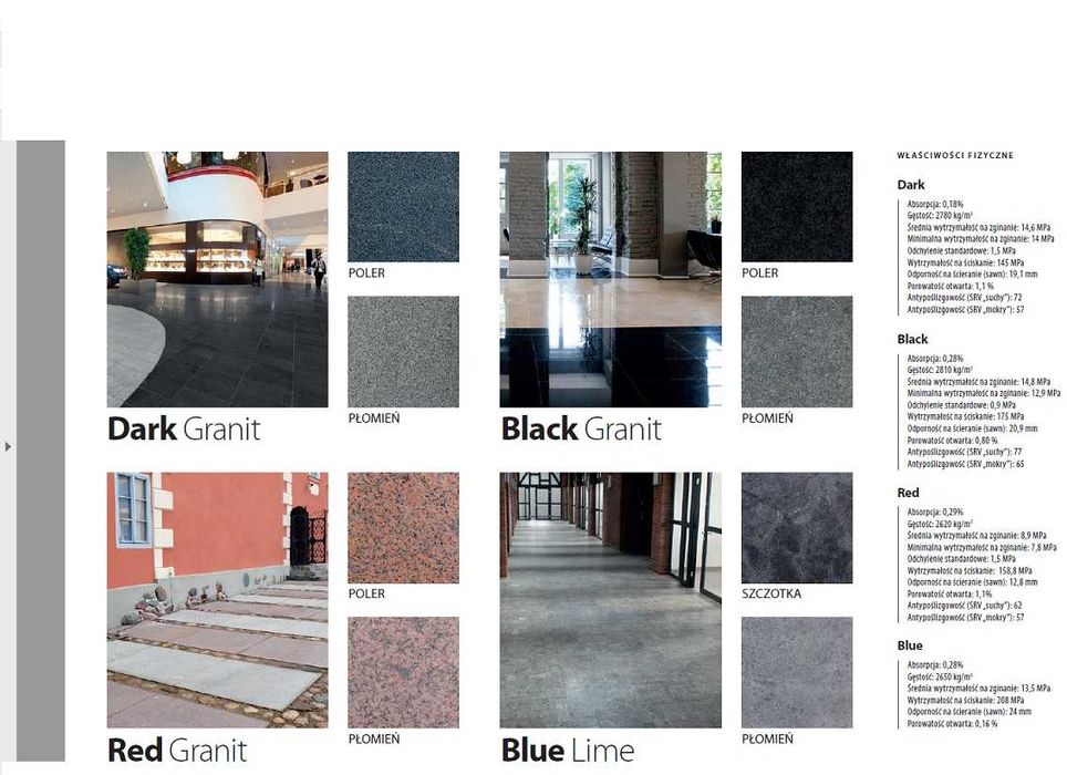 Granit - płytki, stopnice / Różne wykończenia i formaty. Taras, schody