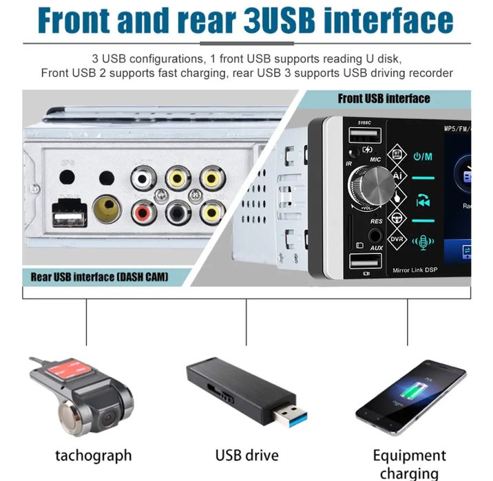Rádio 1din 5.1 polegadas touch USB AUX Carplay e android Auto NOVO