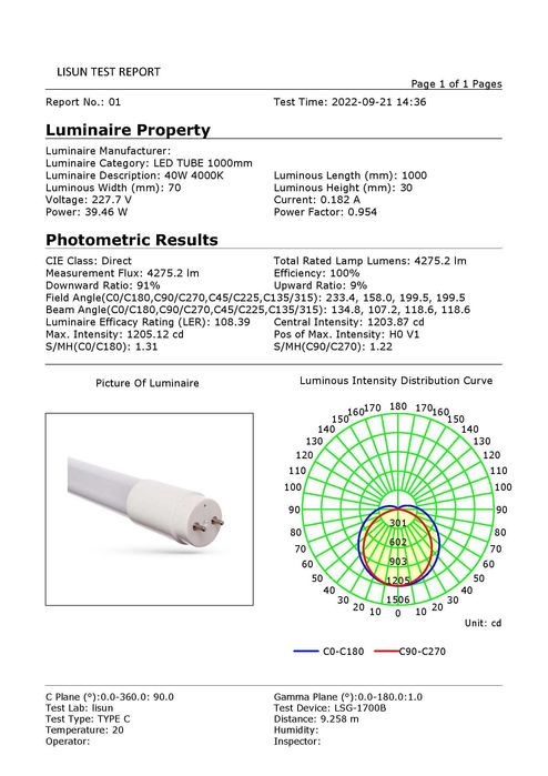Goniofotómetro Lisun LSG-1700B – Alta Precisão (Laboratório/LED) – Usado