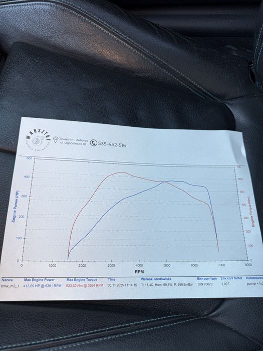 BMW M2 f87 414km/630nm Salon Polska DCT Zamiana