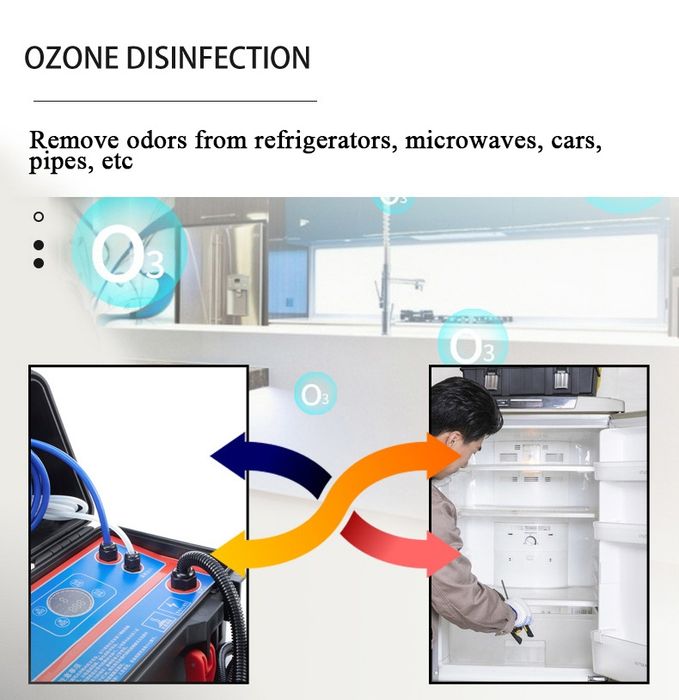 Пароочисник Steam Cleaner 3500W високого тиску з озонуванням