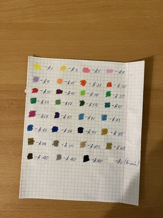 Акрилові маркери Arrtx ААСМ