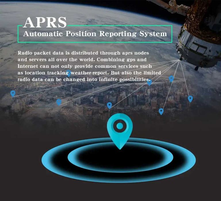 ‼️ Рация Anytone AT-D878UVII (Завод.компект) - шифрование AES256, 7W